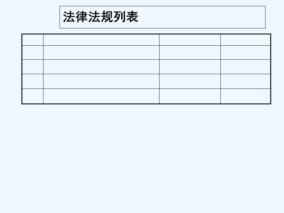 国内医疗器械法律法规管理课件.ppt_第2页