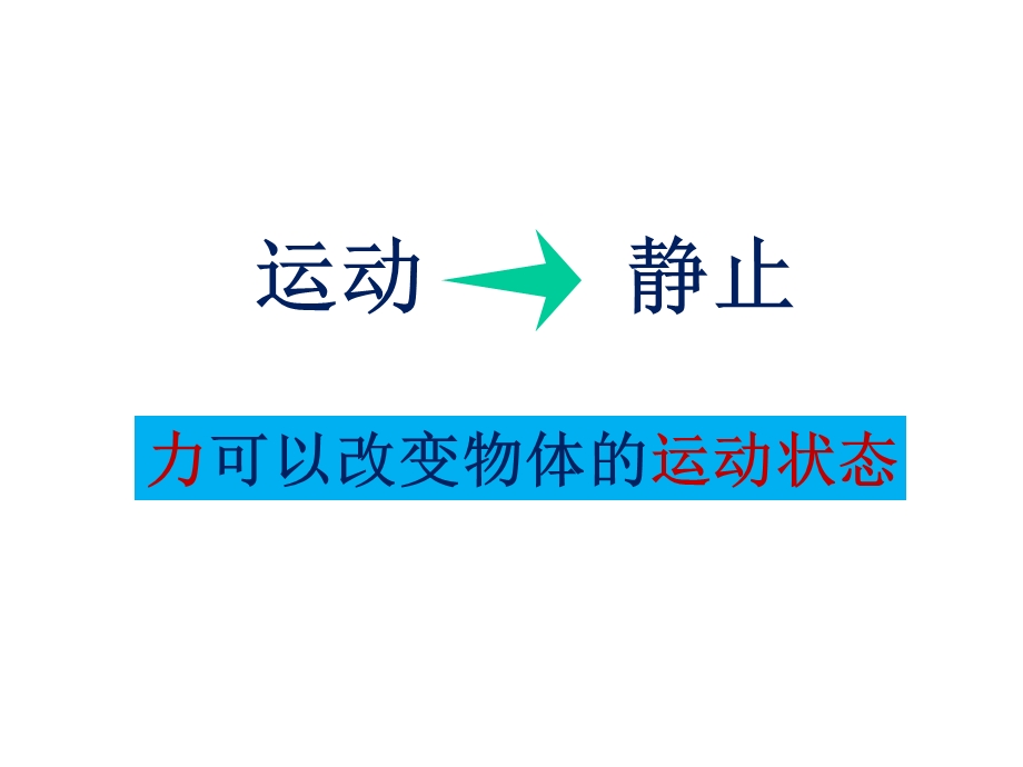 四年级科学8力与运动(动图演示)课件.ppt_第3页