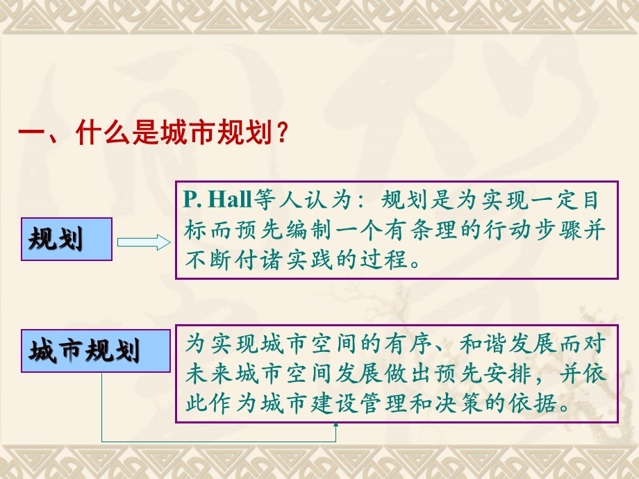 城市规划原理(第四版)绪论第一章 城市与城镇化ppt课件.ppt_第3页