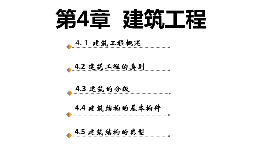 土木工程概论教学课件第4章建筑工程.ppt_第1页