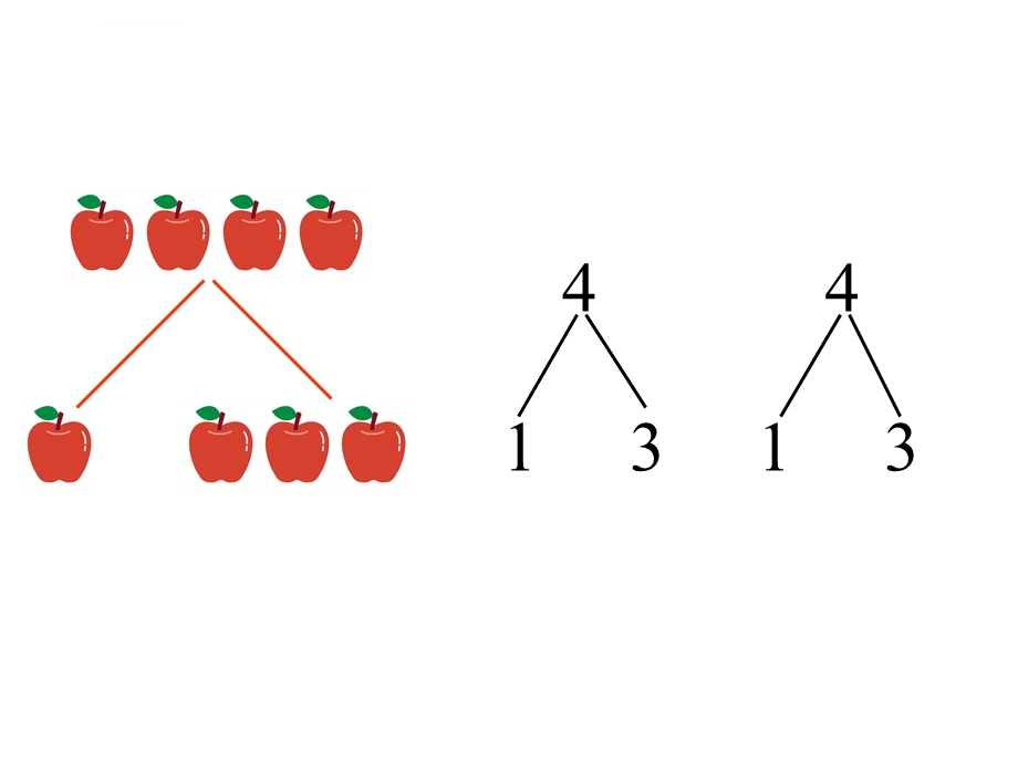 大班数学：5以内数的分解组成练习ppt课件.ppt_第2页