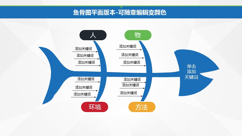 品管圈QC专用图表鱼骨图柏拉图冰山图甘特图等ppt课件.pptx_第2页