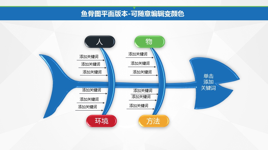 品管圈QC专用图表鱼骨图柏拉图冰山图甘特图等ppt课件.pptx_第3页