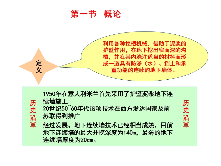 地下连续墙施工(课堂)课件.ppt_第2页