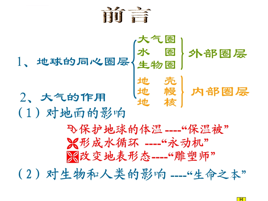 大气的组成与垂直分层ppt课件.ppt_第2页