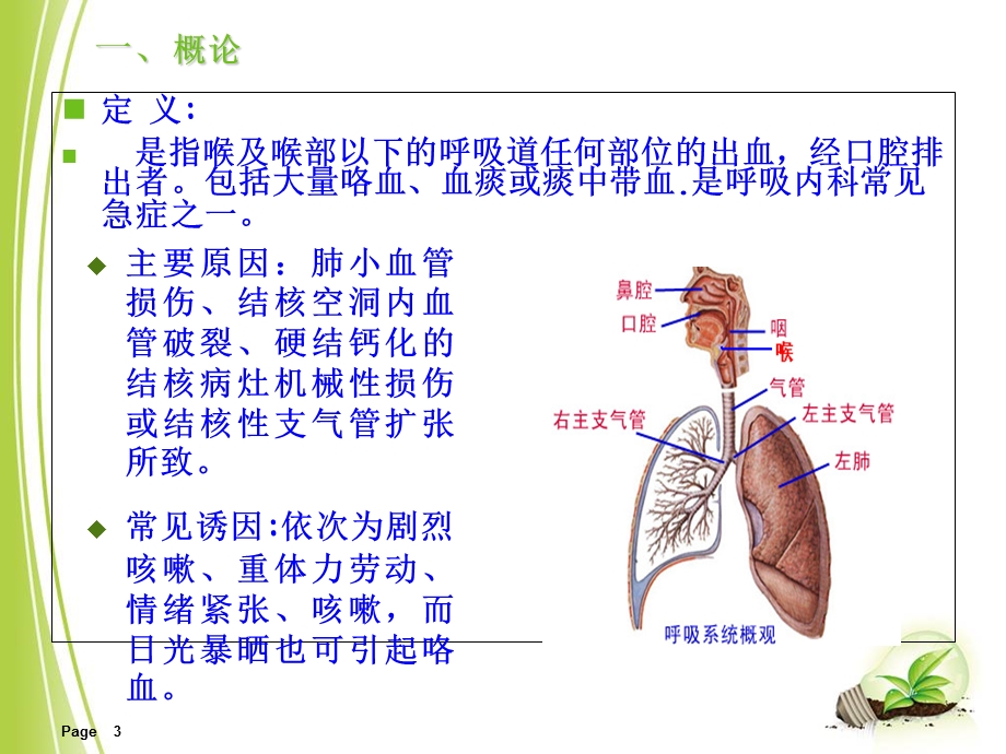 咯血患者的护理教学课件.ppt_第3页