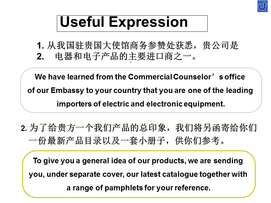 商务函电例句背诵课件.ppt_第1页