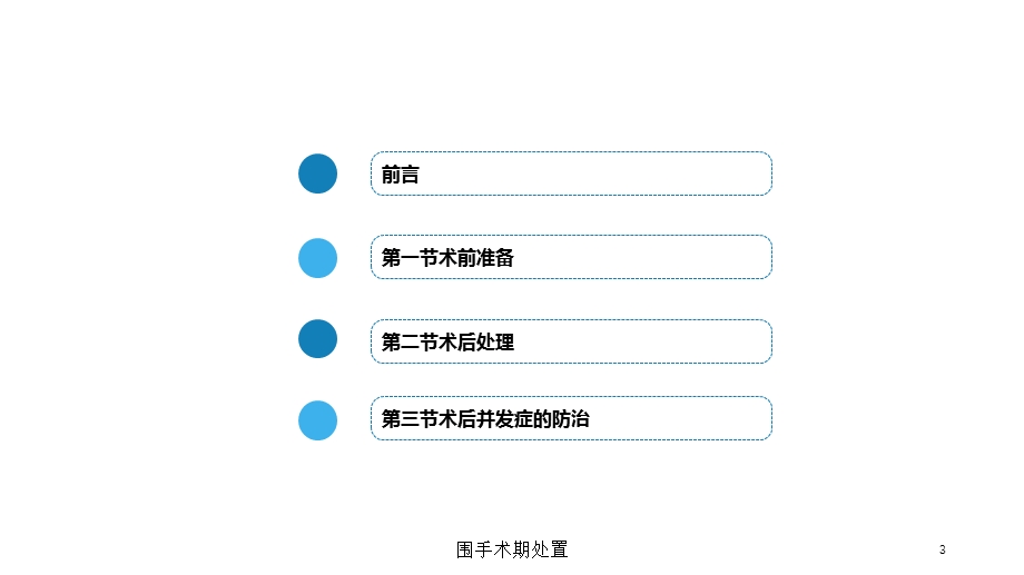 围手术期处置培训课件.ppt_第3页