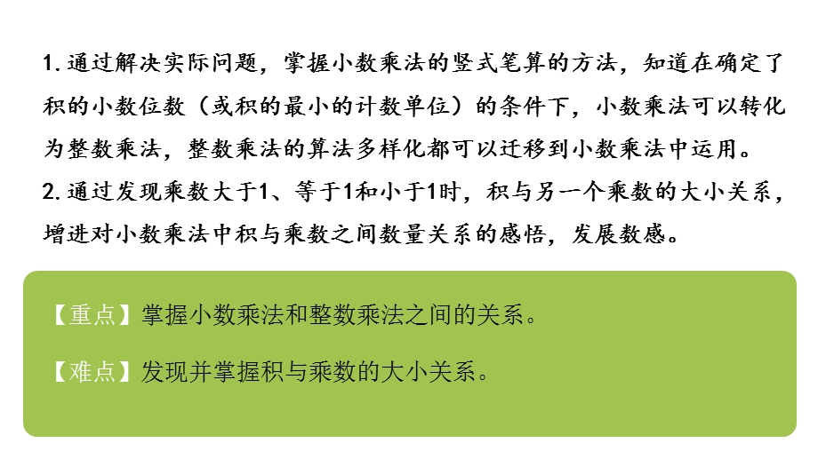 四年级下册数学小数乘法蚕丝北师大版课件.pptx_第2页