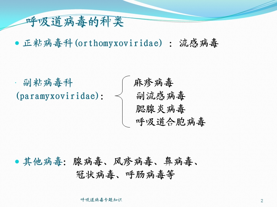 呼吸道病毒专题知识培训课件.ppt_第2页