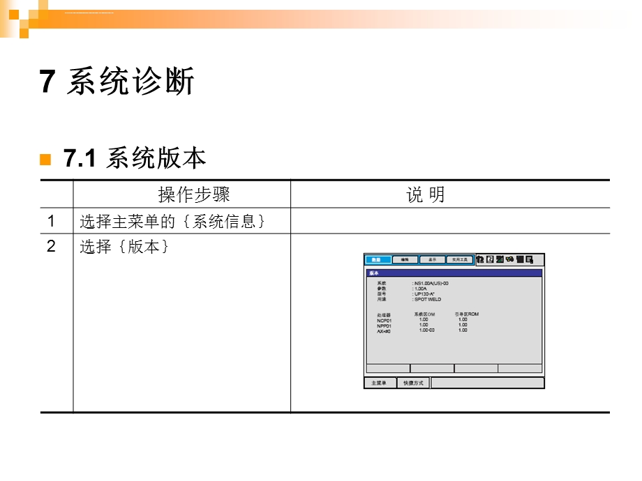 安川机器人培训ppt课件.ppt_第2页