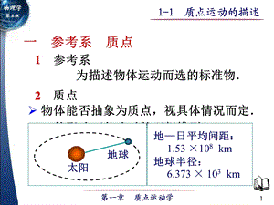 大学物理（上）质点运动学质点运动的描述ppt课件.ppt