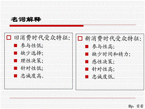 品牌战略与传播课件.ppt