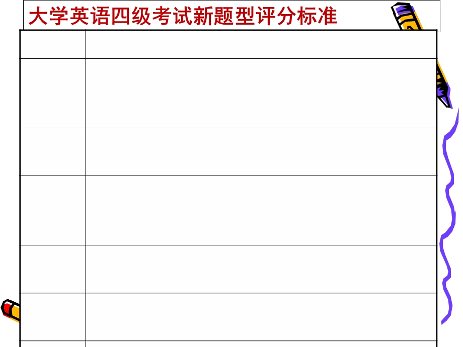 大学英语四级翻译辅导ppt课件.ppt_第3页