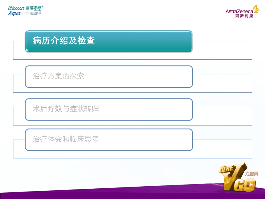 复发性鼻窦炎鼻息肉的修正性手术课件.pptx_第2页