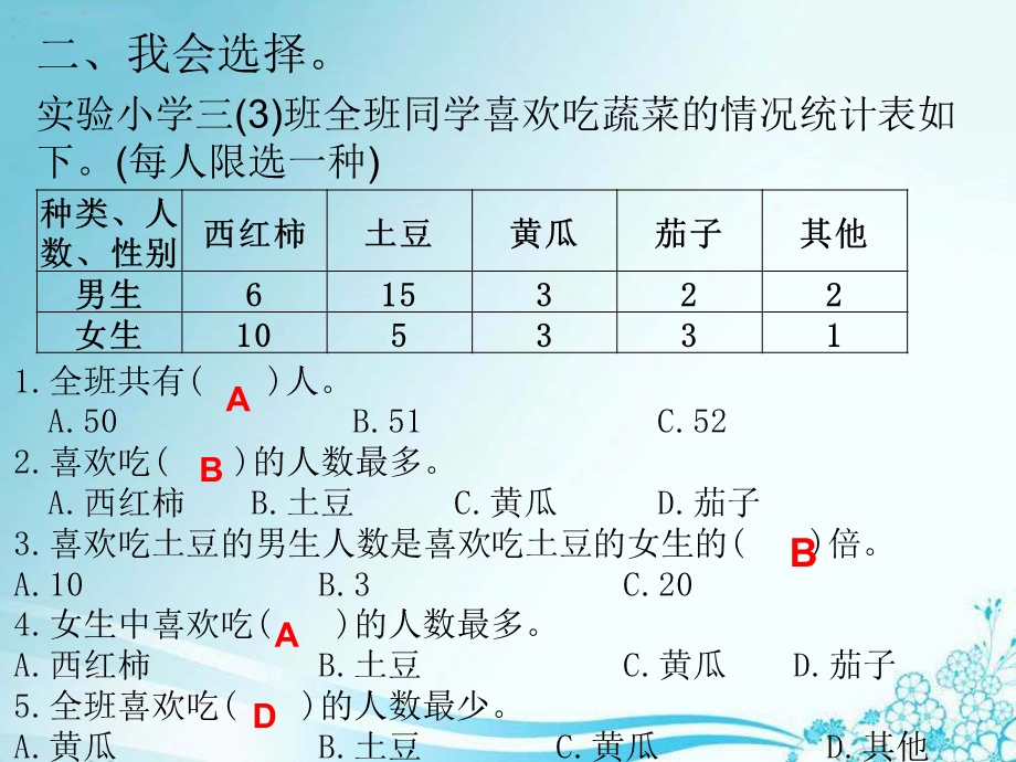 复式统计表复习课ppt课件.ppt_第2页