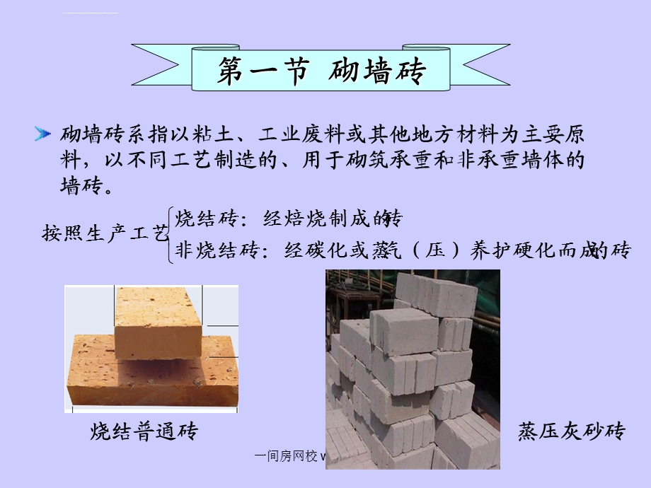 墙体材料PPT课件.ppt_第3页