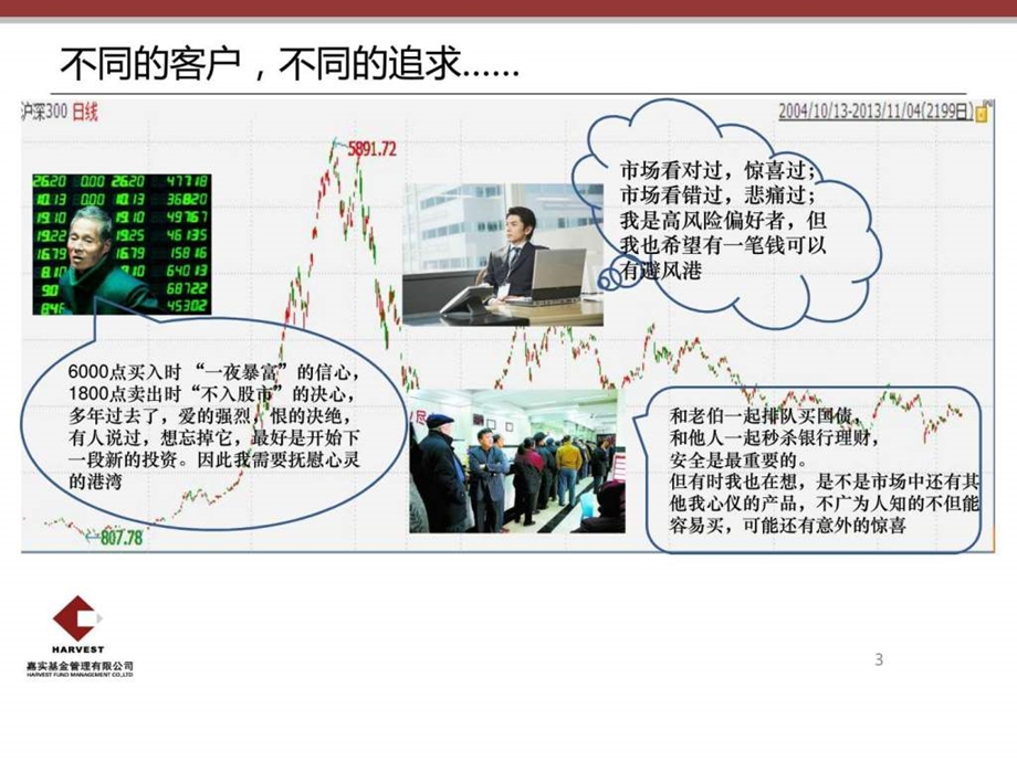 嘉实绝对收益策略基金课件.ppt_第3页