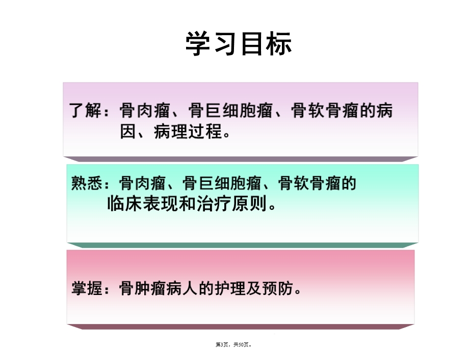 四九章骨肿瘤病人的护理(共50张)课件.pptx_第3页