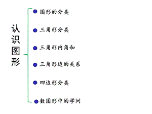 四年级下册数学第二单元知识点复习北师大版课件.ppt