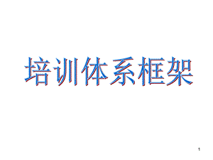 培训体系框架ppt课件.ppt