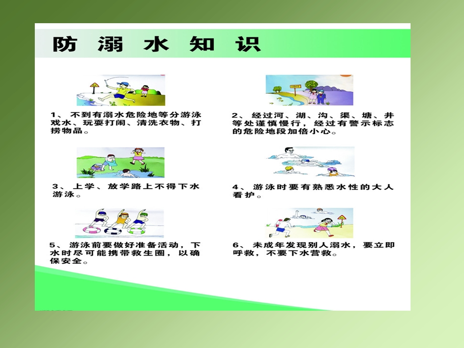 培训幼儿园防溺水安全教育课件.ppt_第3页