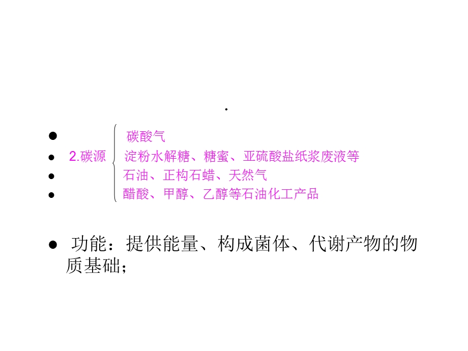 培养基的制备与灭菌课件.ppt_第3页