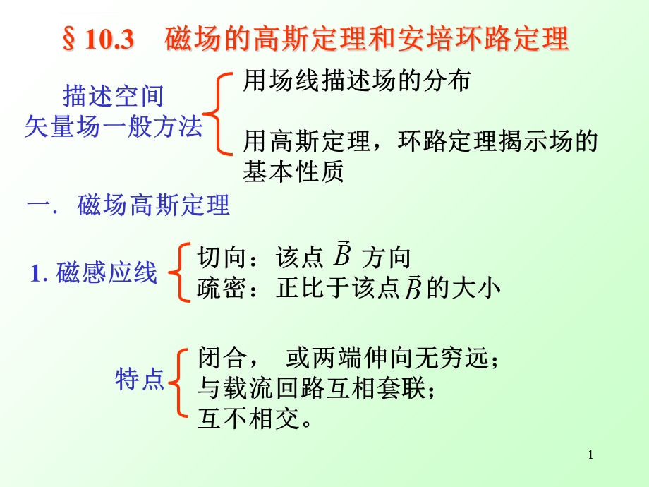 安培环路定理及应用ppt课件.ppt_第1页