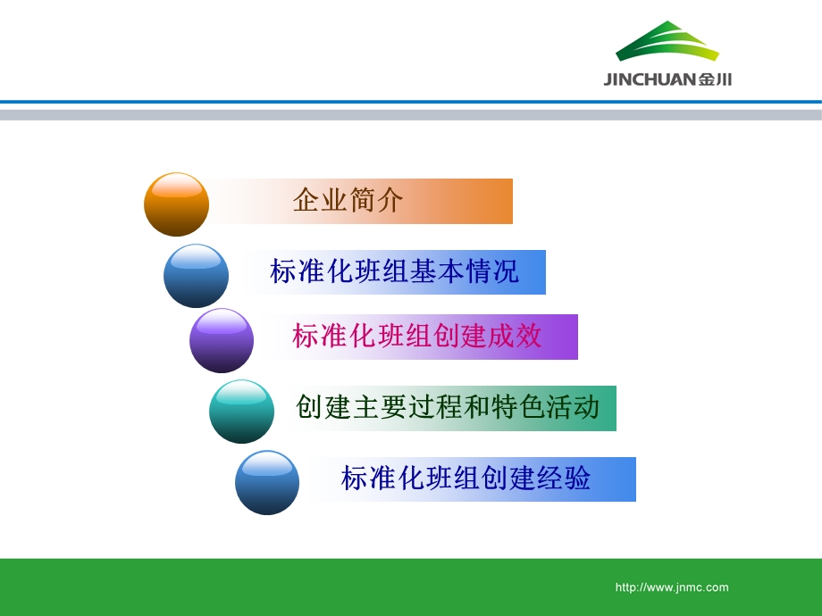 安全管理标准化示范班组ppt课件.ppt_第2页