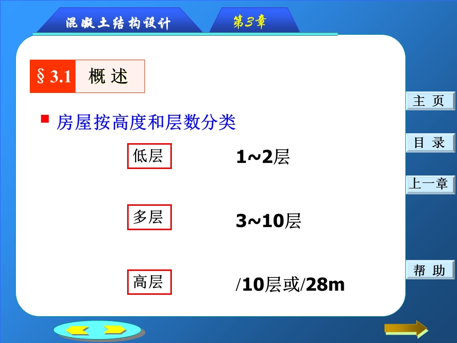 多层和高层框架结构ppt课件.ppt_第3页