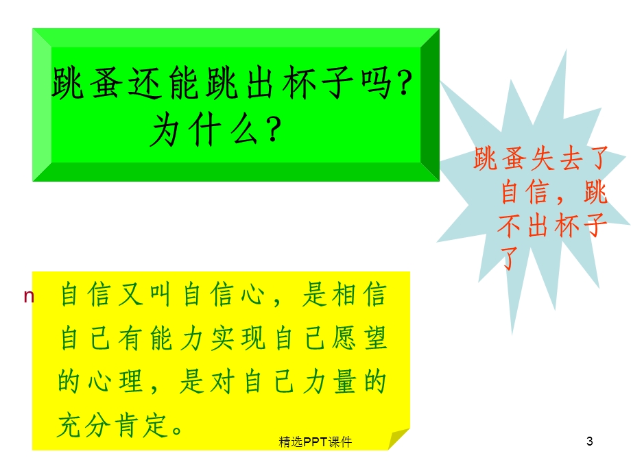 培养自信心心理课课件.ppt_第3页