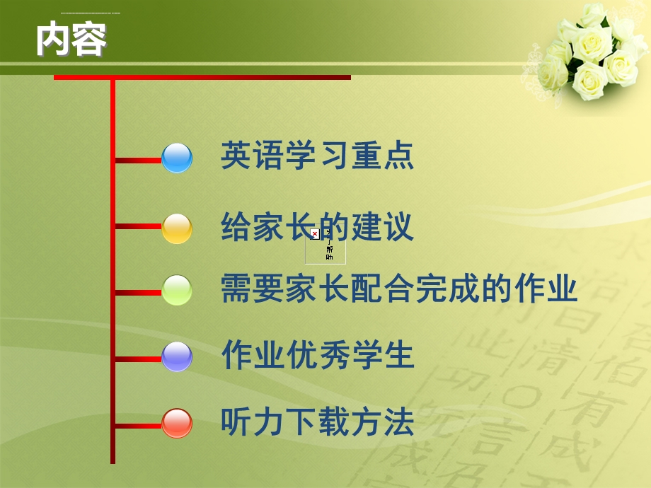 四年级家长会英语教师发言稿ppt课件.ppt_第2页