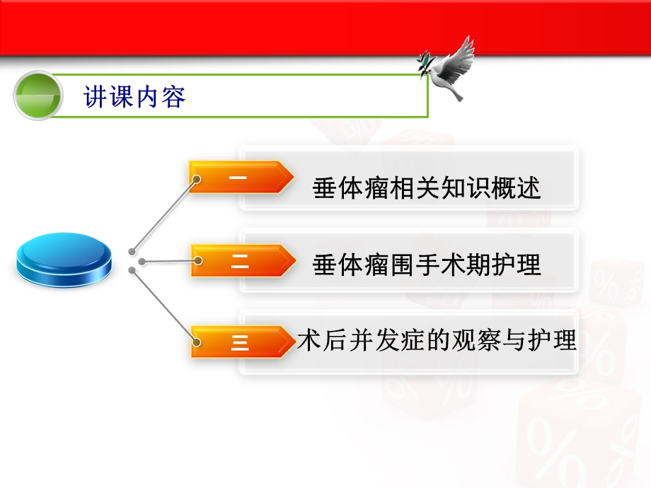 垂体瘤围手术期护理课件.ppt_第2页