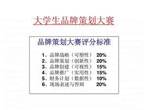 品牌策划大赛 课件.ppt