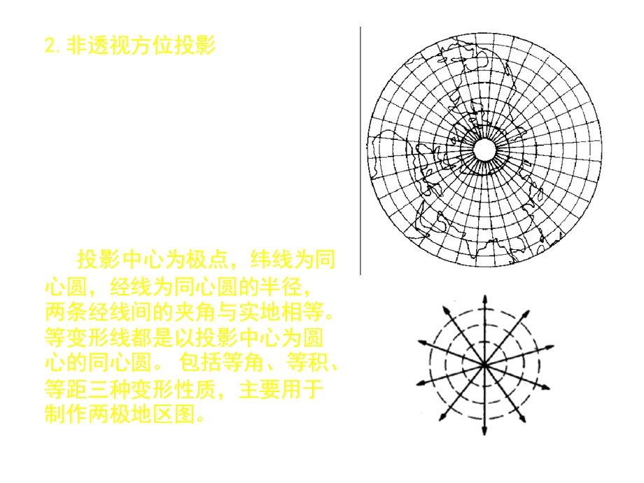 地图的数学基础2课件.pptx_第3页