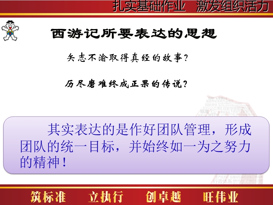 四大名著谈团队管理(课件).ppt_第3页