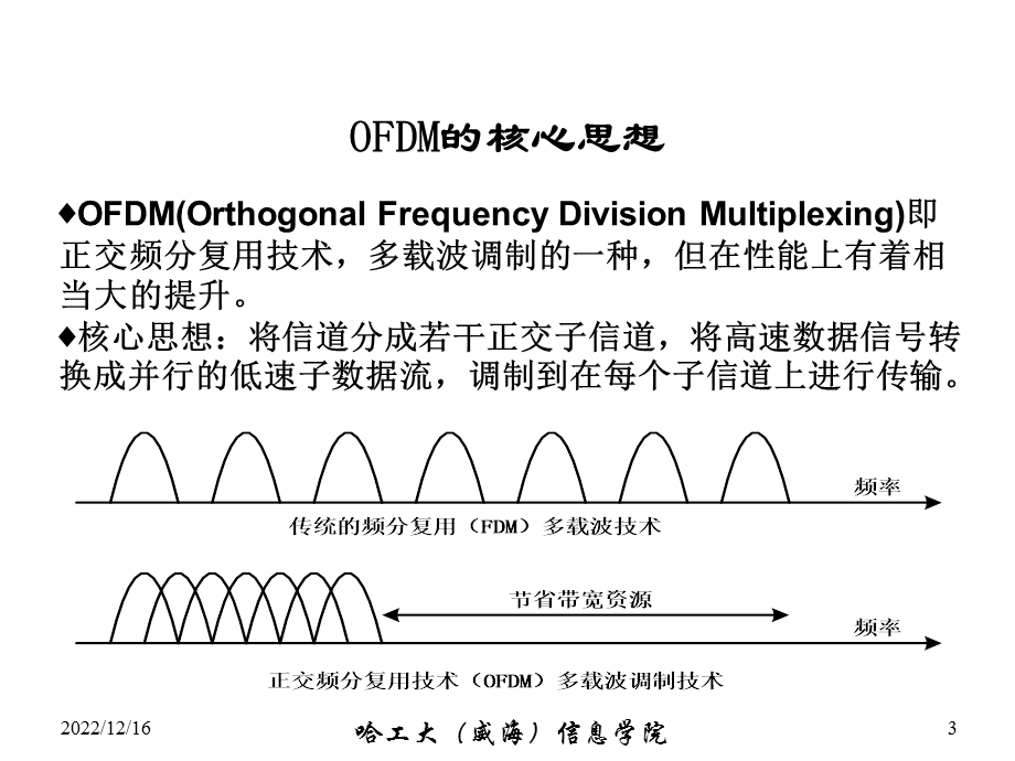 基于GNURado平台的OFDM通信体制基带信号的设计答辩课件.ppt_第3页