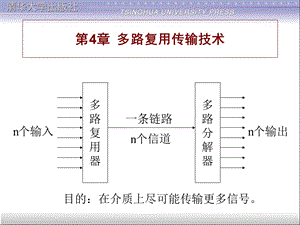 多路复用传输技术ppt课件.ppt