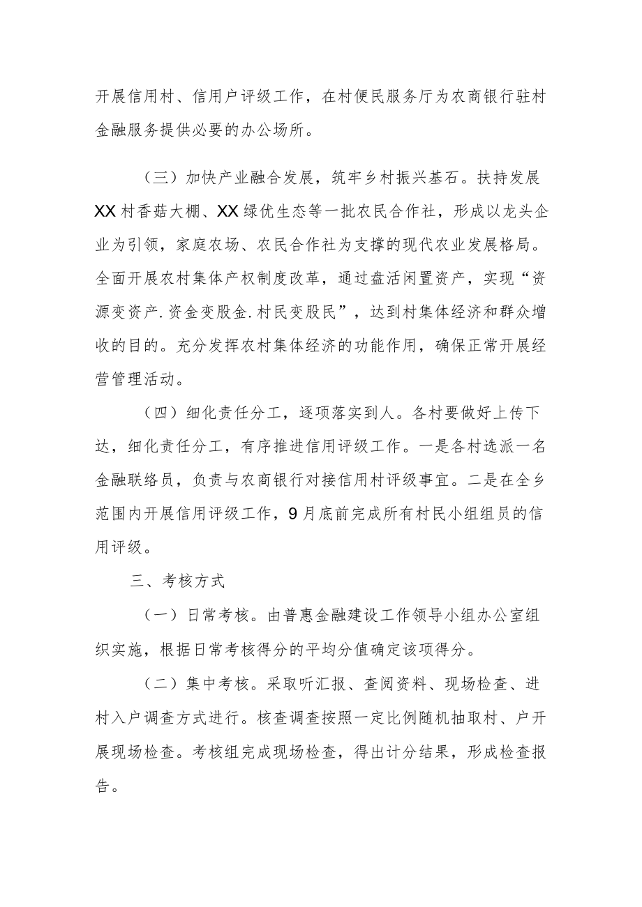 XX乡2022年普惠金融工作方案.docx_第2页
