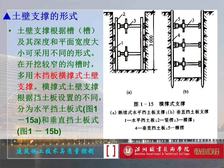 基坑支护系统施工过程ppt课件.ppt_第3页