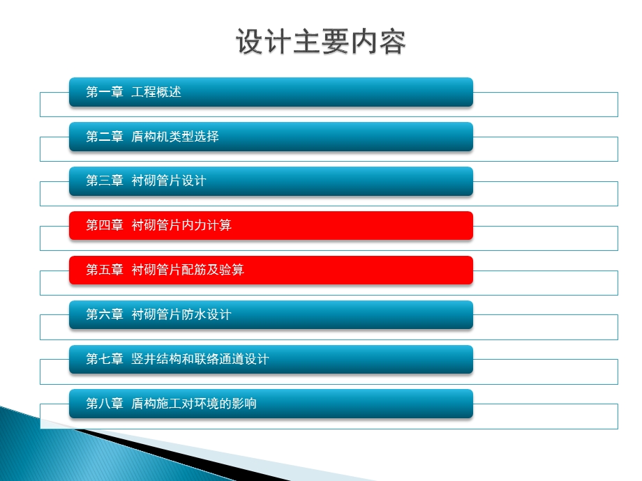 地铁盾构区间结构设计毕业设计答辩ppt课件.pptx_第2页