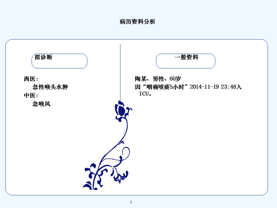 喉头水肿病人抢救护理课件.ppt_第3页