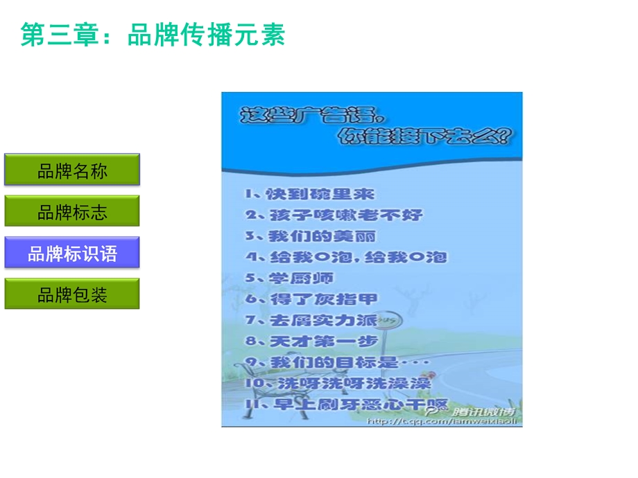 品牌传播元素课件(44张).ppt_第3页