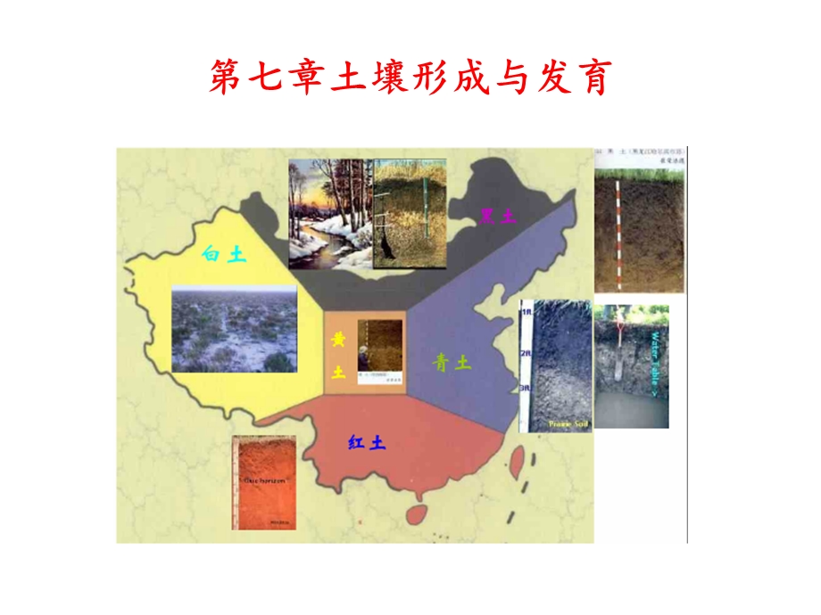 土壤形成与发育ppt课件.ppt_第1页