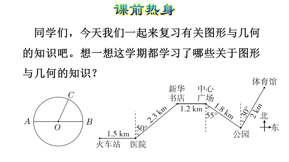 图形与几何复习人教版六年级数学上册课件.pptx_第2页