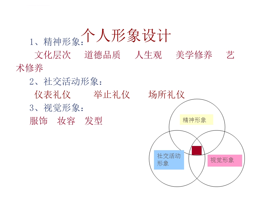 女性形象礼仪PPT课件.ppt_第3页