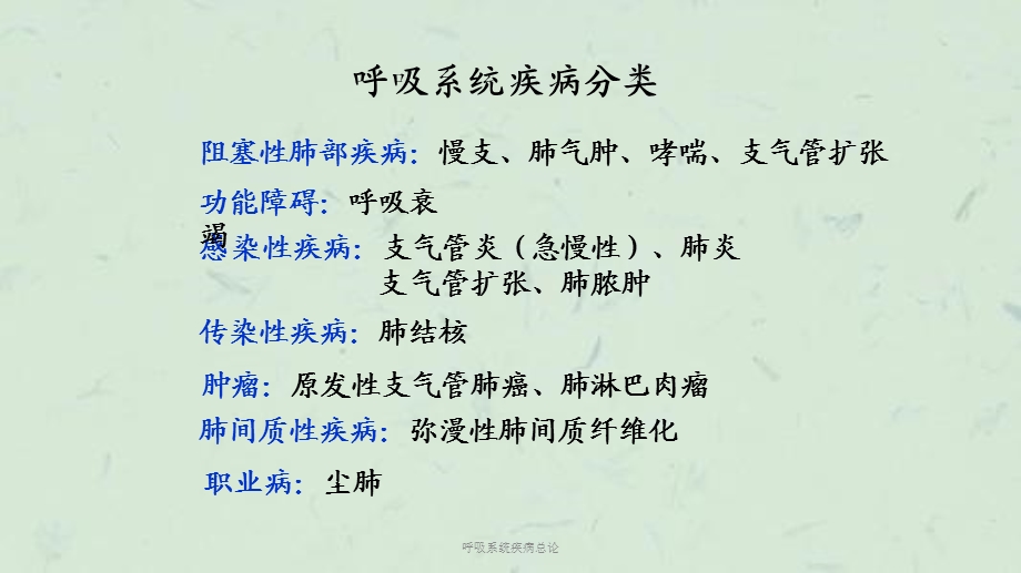 呼吸系统疾病总论课件.ppt_第3页