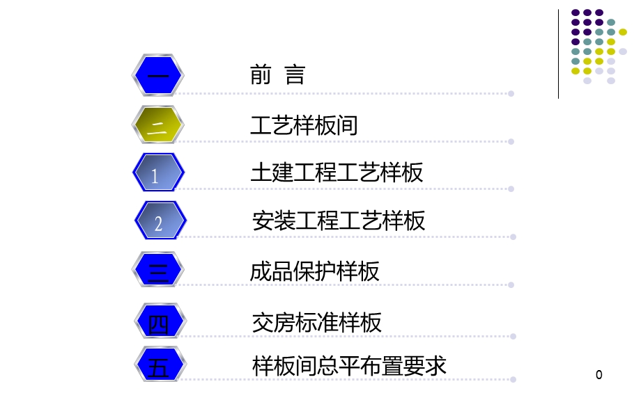 安全文明施工样板图片(标化工地)ppt课件.ppt_第1页