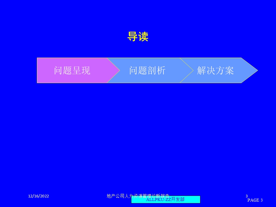 地产公司人力资源管理诊断报告培训课件.ppt_第3页