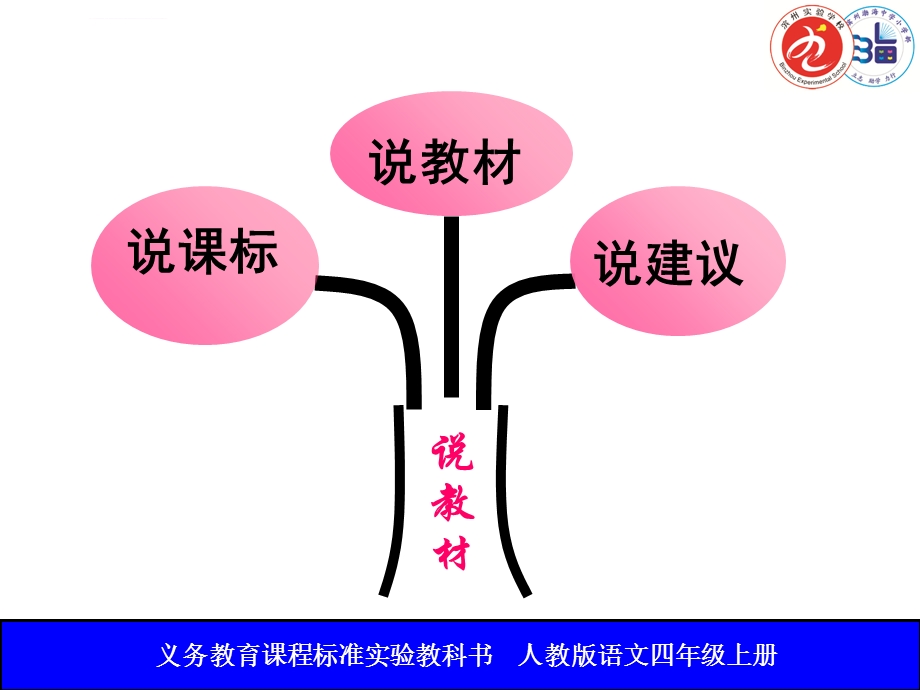 四年级语文说课标说教材ppt课件.ppt_第2页